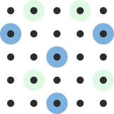 Large, high-quality dataset