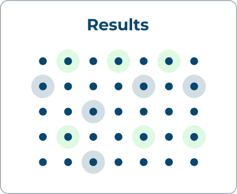 Download your results